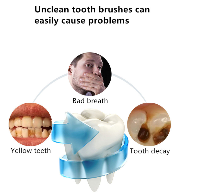 Automatic Sonic Electric Toothbrush U Shape USB Charging Oral Electric Toothbrush Teeth Whitening Blue Light