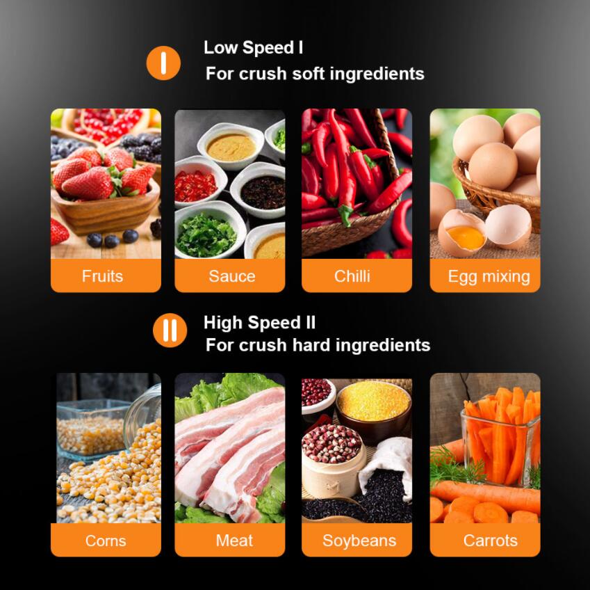 2 Speeds 300W Stainless steel 3L Capacity Electric Chopper Meat Grinder Mincer Food Processor Slicer