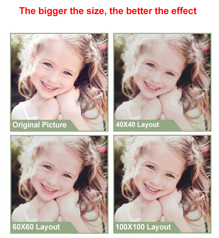 DIY PHOTO CUSTOM 5D Diamond Painting Picture-Round beads