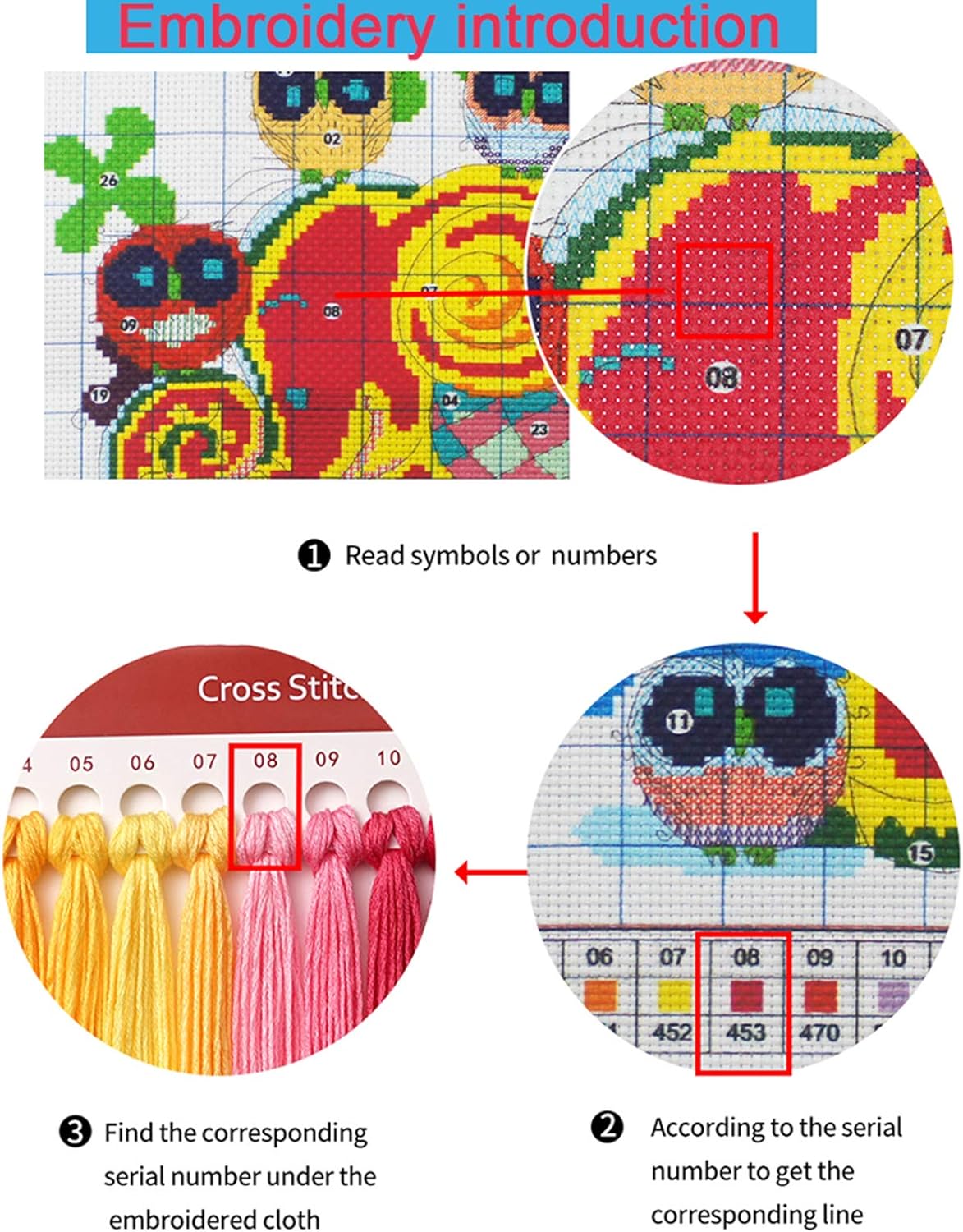 65X80CM Flower DIY Cross Stitch Kits Full Range of Embroidery 11CT 3 Strands NO Frame