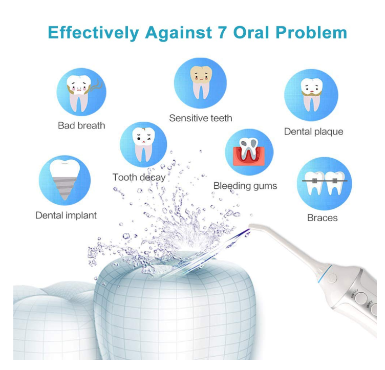 Dental Oral Irrigator 300ML Portable and Rechargeable IPX7 Waterproof 3 Modes Water Flosser Teeth Cleaner